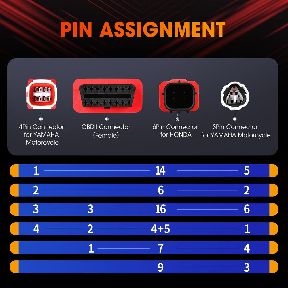 Autel adapter plugged into motorcycle dash showing quick scanner link
