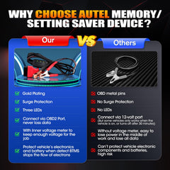 Autel MaxiBAS heavy-duty battery clips showing firm grip and safe connection