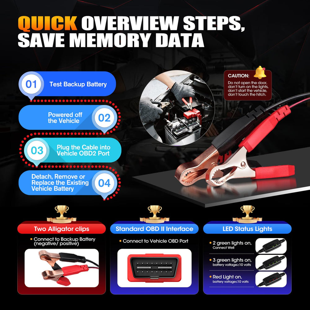 Autel MaxiBAS voltmeter close-up showing fast voltage verification benefit