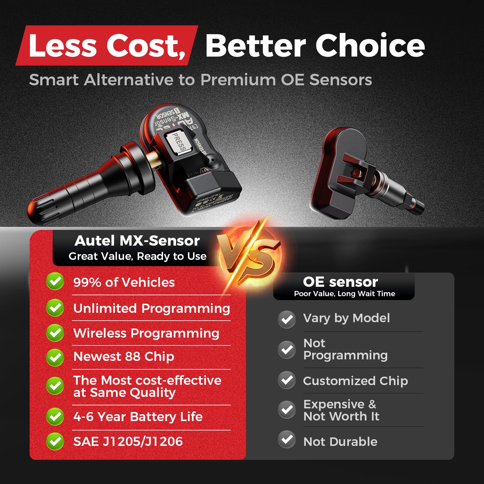 Autel MX-Sensor held in hand to show scale and lightweight installation advantage