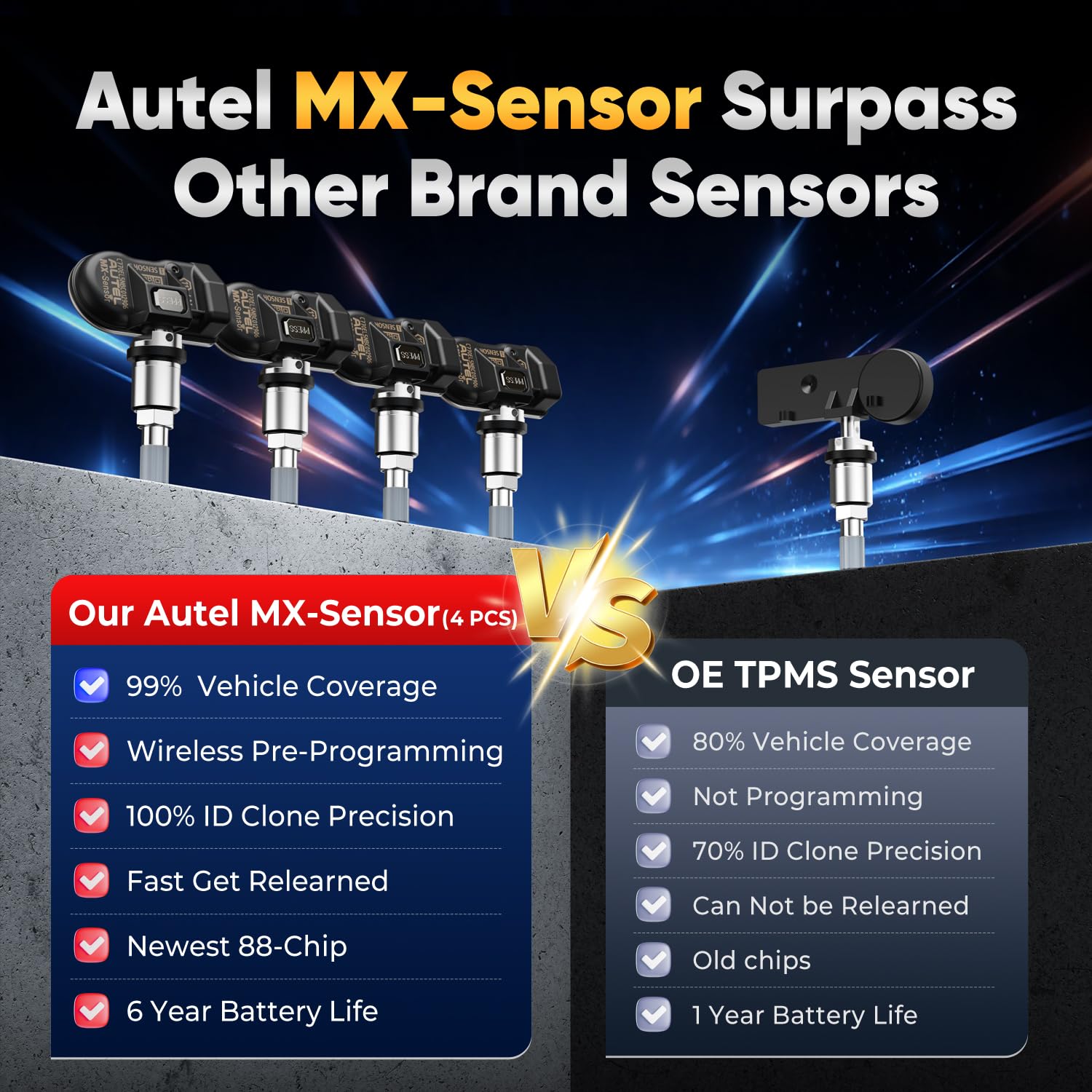 Autel MX‑Sensor label closeup listing frequencies and certification details