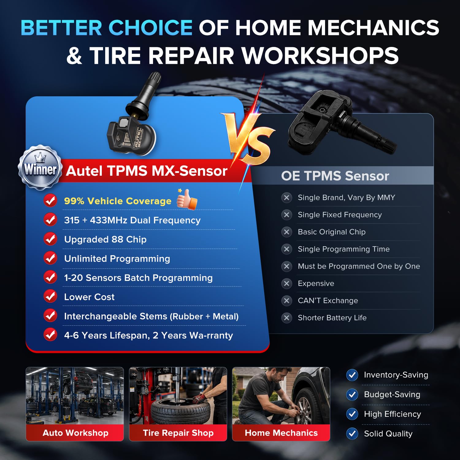 Autel MX-Sensor mounted on a wheel illustrating fitment and ready-to-use performance