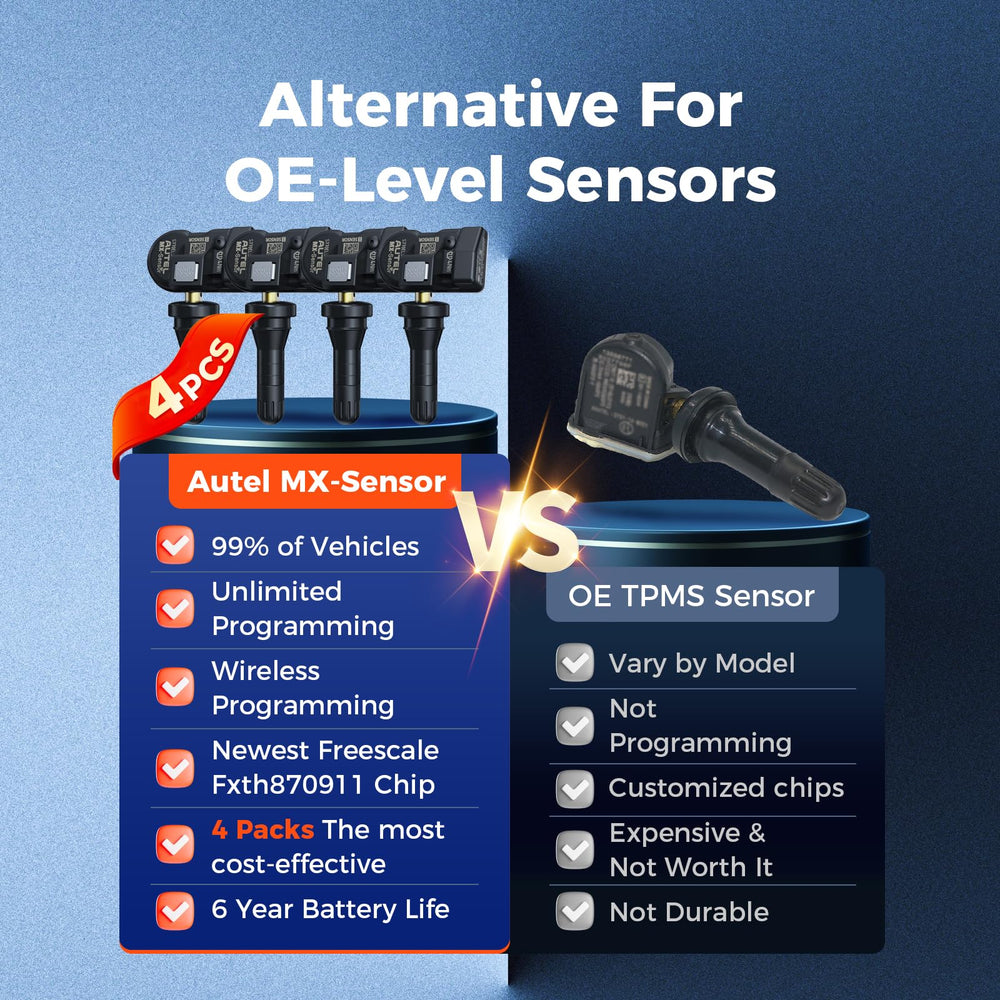 Autel MX-Sensor next to coin for scale highlighting compact, lightweight design