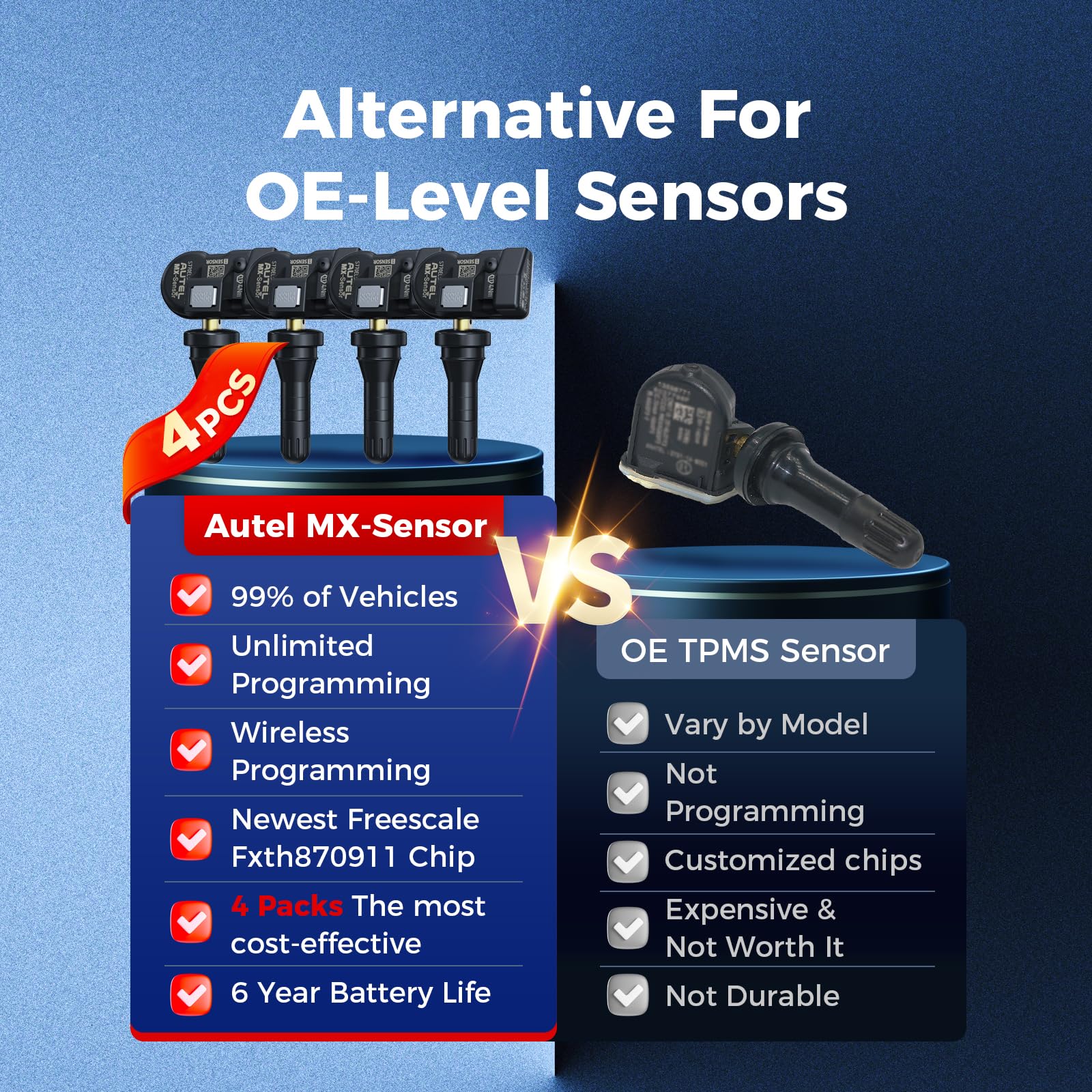 Autel MX-Sensor being programmed with Autel tool for fast setup