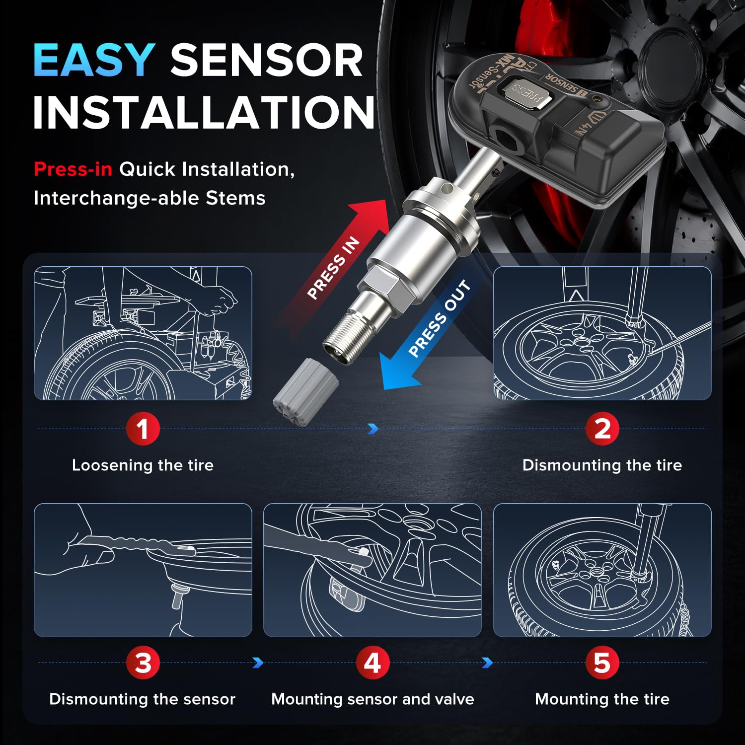 Autel MX-Sensor packaging and contents showing ready-to-install convenience