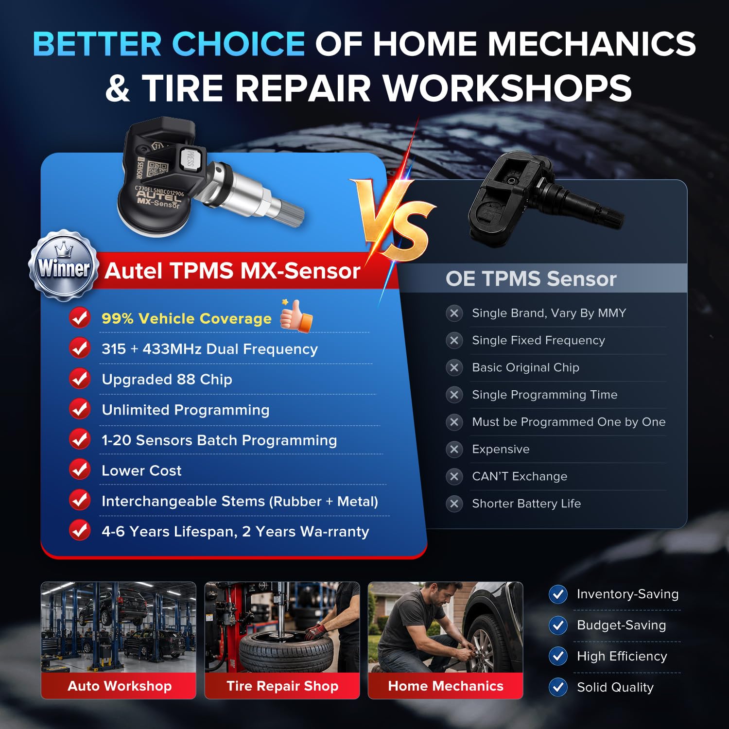 Autel MX-Sensor next to coin showing compact lightweight design benefit