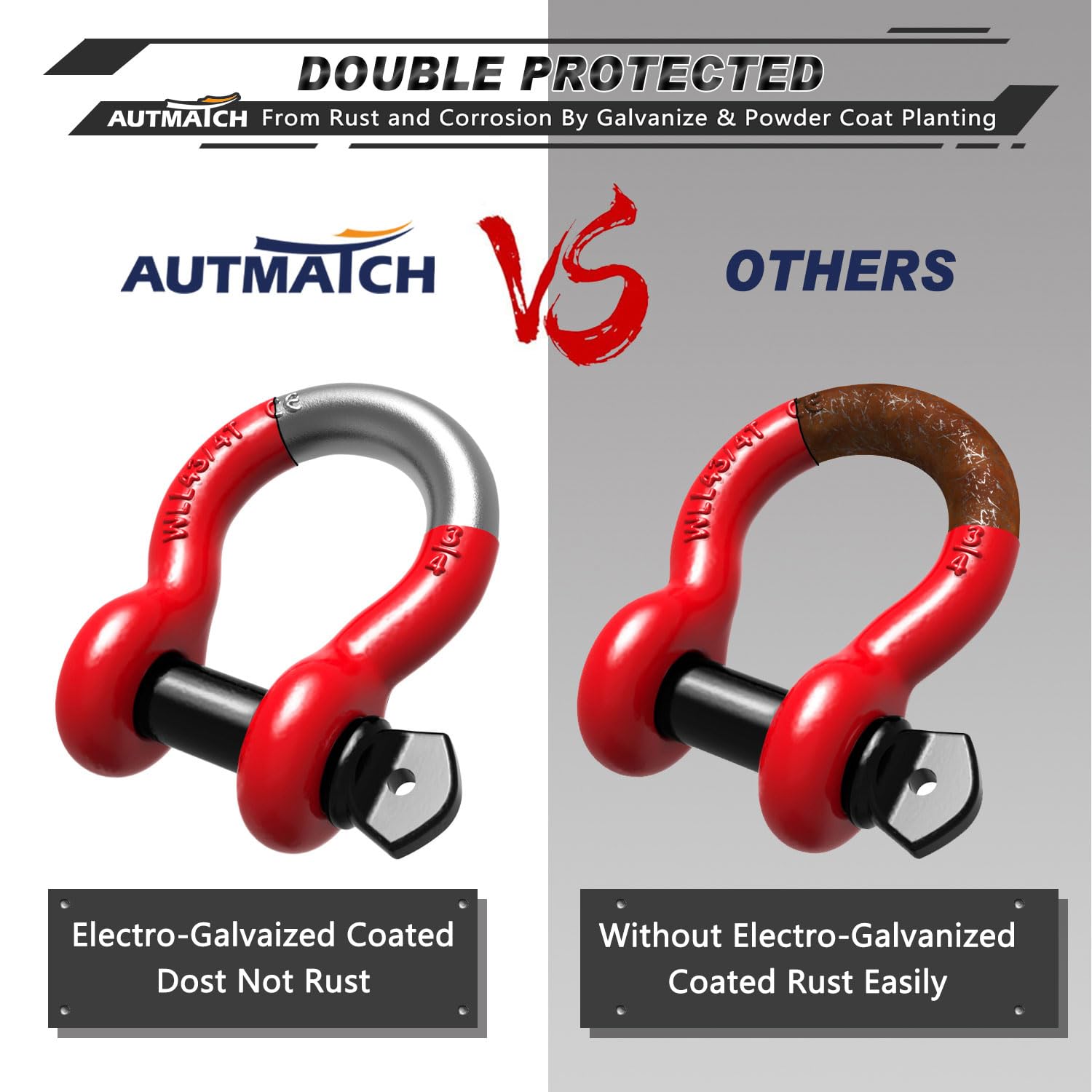 AUTMATCH shackle beside ruler for scale to confirm size and fit compatibility