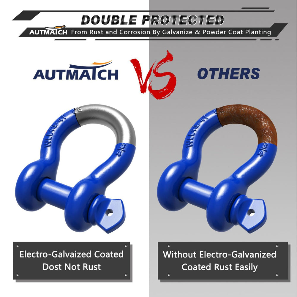 AUTMATCH shackle next to ruler for size and scale clarity aiding purchase decisions