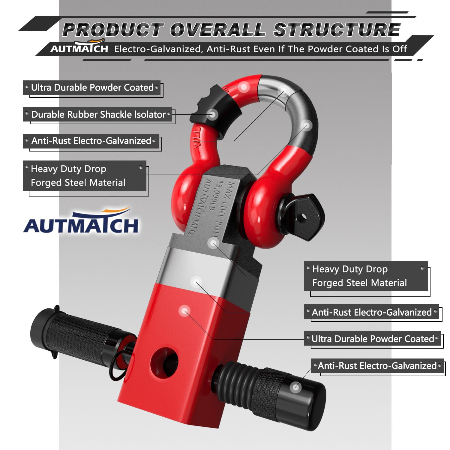 AUTMATCH galvanized and powder-coated finish detail resisting rust for long life