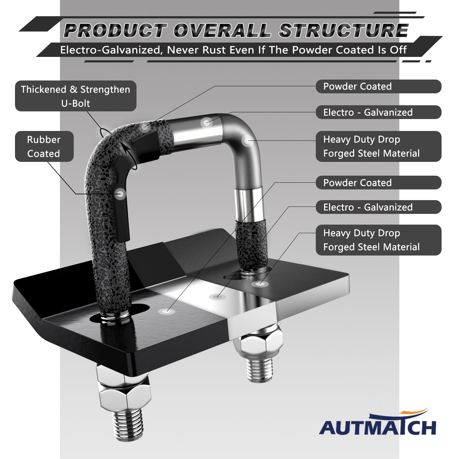 AUTMATCH installed on a ball mount demonstrating reduced play and a tighter hitch fit