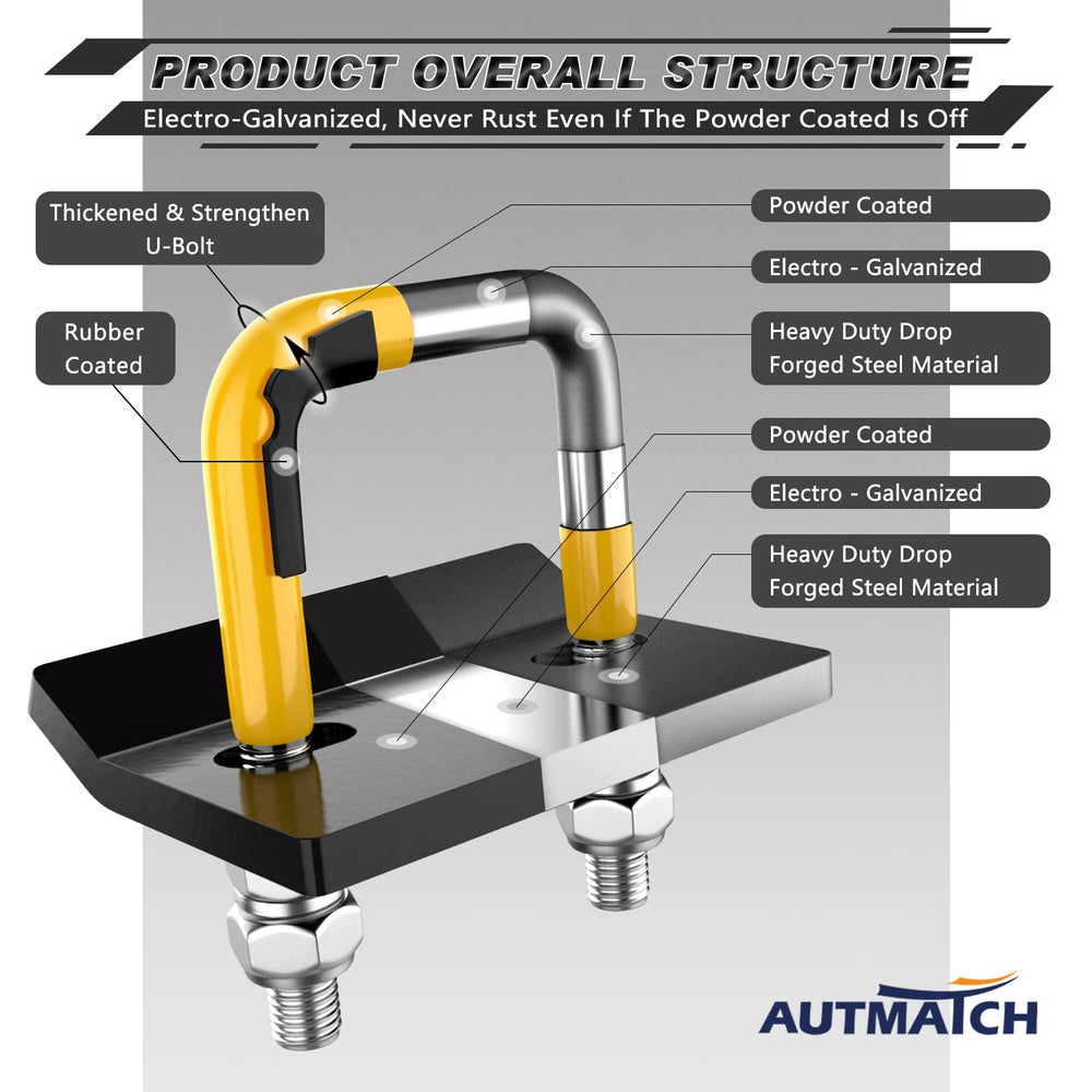 AUTMATCH installed on truck receiver side view proving secure fit and reduced movement