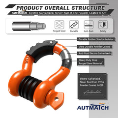 AUTMATCH powder-coated finish resisting rust and extending outdoor durability