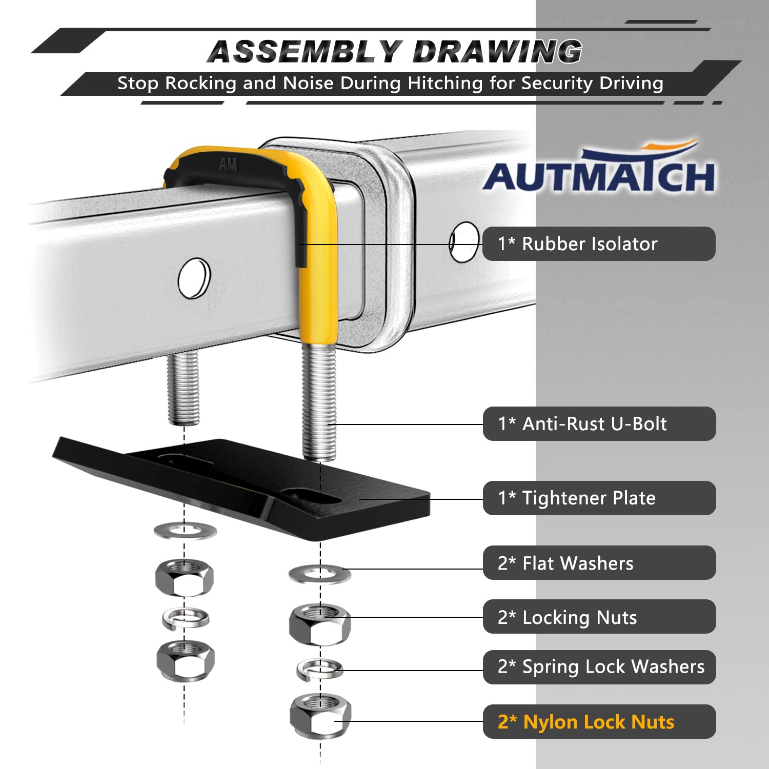 AUTMATCH rubber isolator detail demonstrating vibration damping and noise reduction