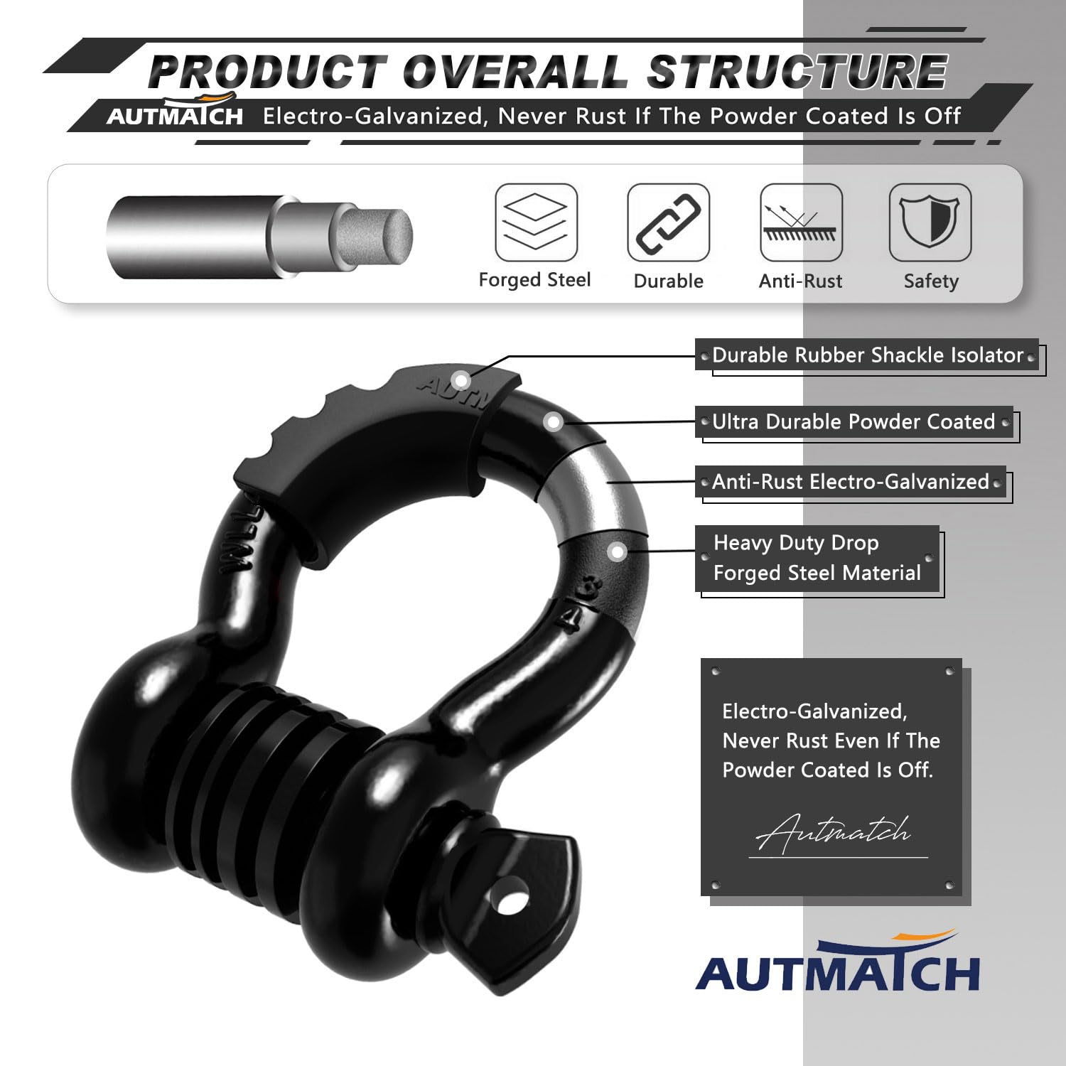 AUTMATCH galvanized and powder-coated finish resisting corrosion benefit