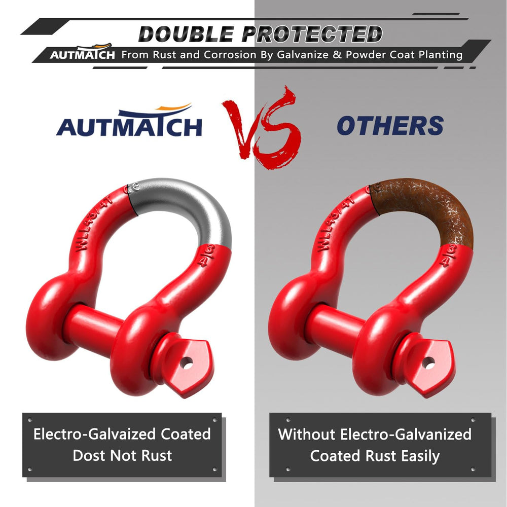 AUTMATCH shackles attached to vehicle during recovery showing reliable performance benefit