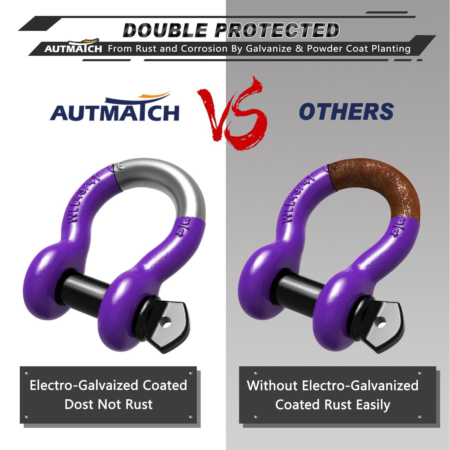 AUTMATCH shackle mounted on truck bumper showing recovery readiness