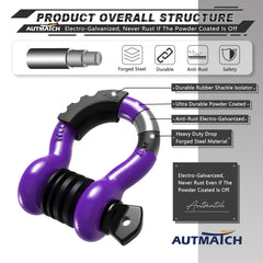 AUTMATCH galvanized and powder-coated surface resisting corrosion and wear
