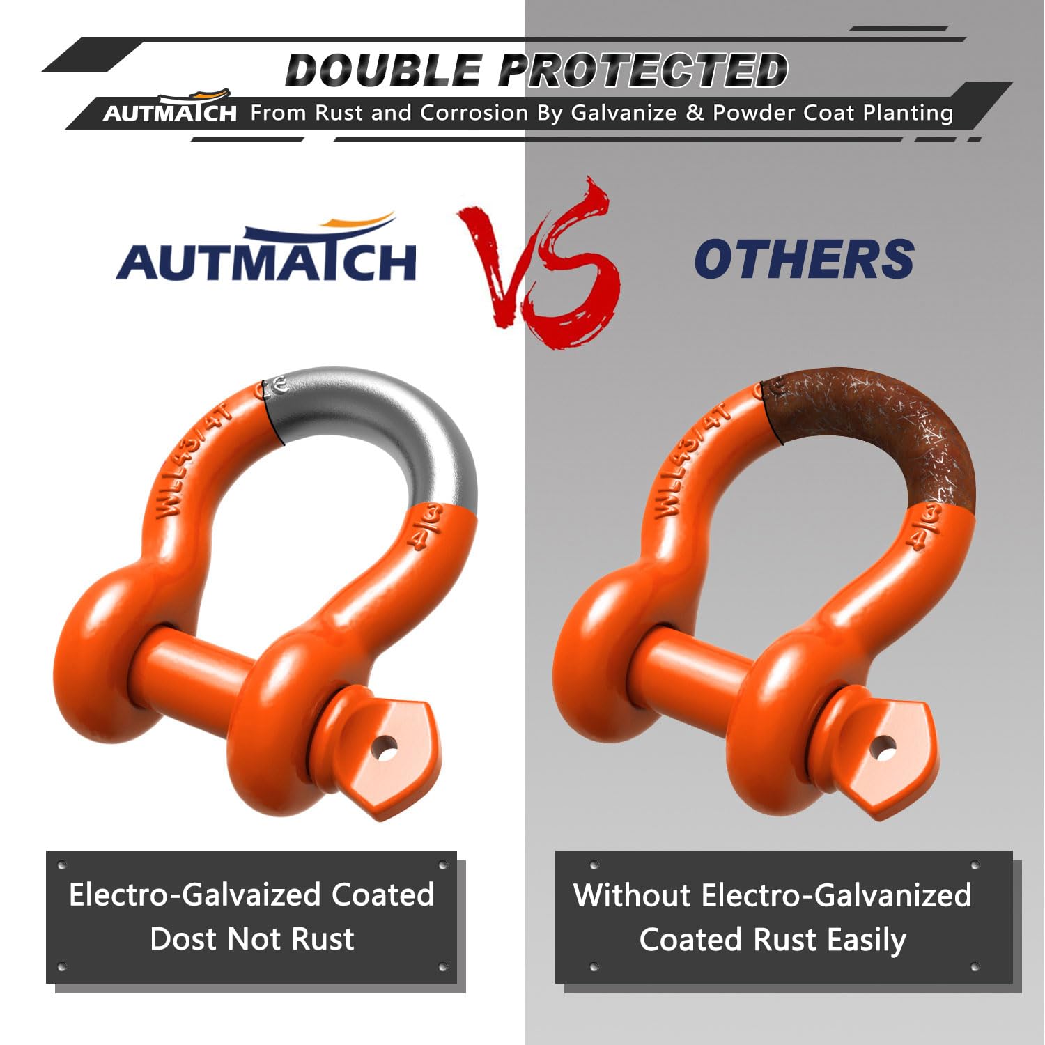 AUTMATCH size comparison in hand showing scale for proper fit and handling
