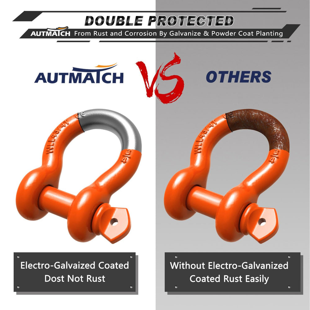 AUTMATCH size comparison in hand showing scale for proper fit and handling