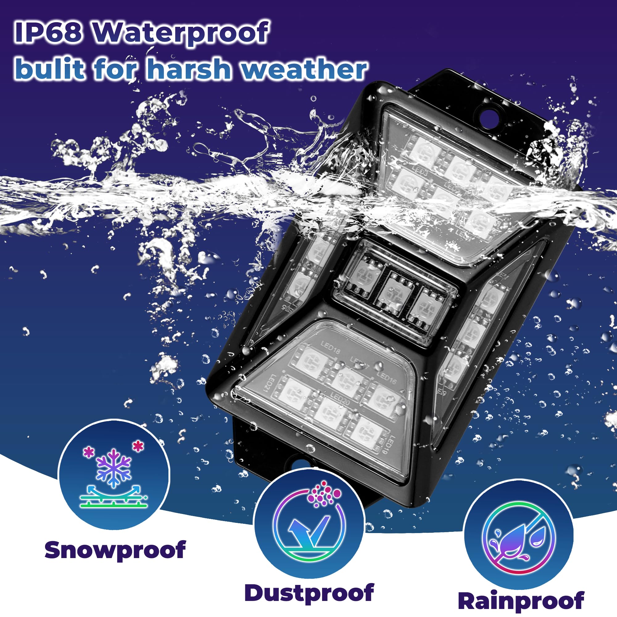 Auto Buero waterproof connector detail showing weatherproof durability