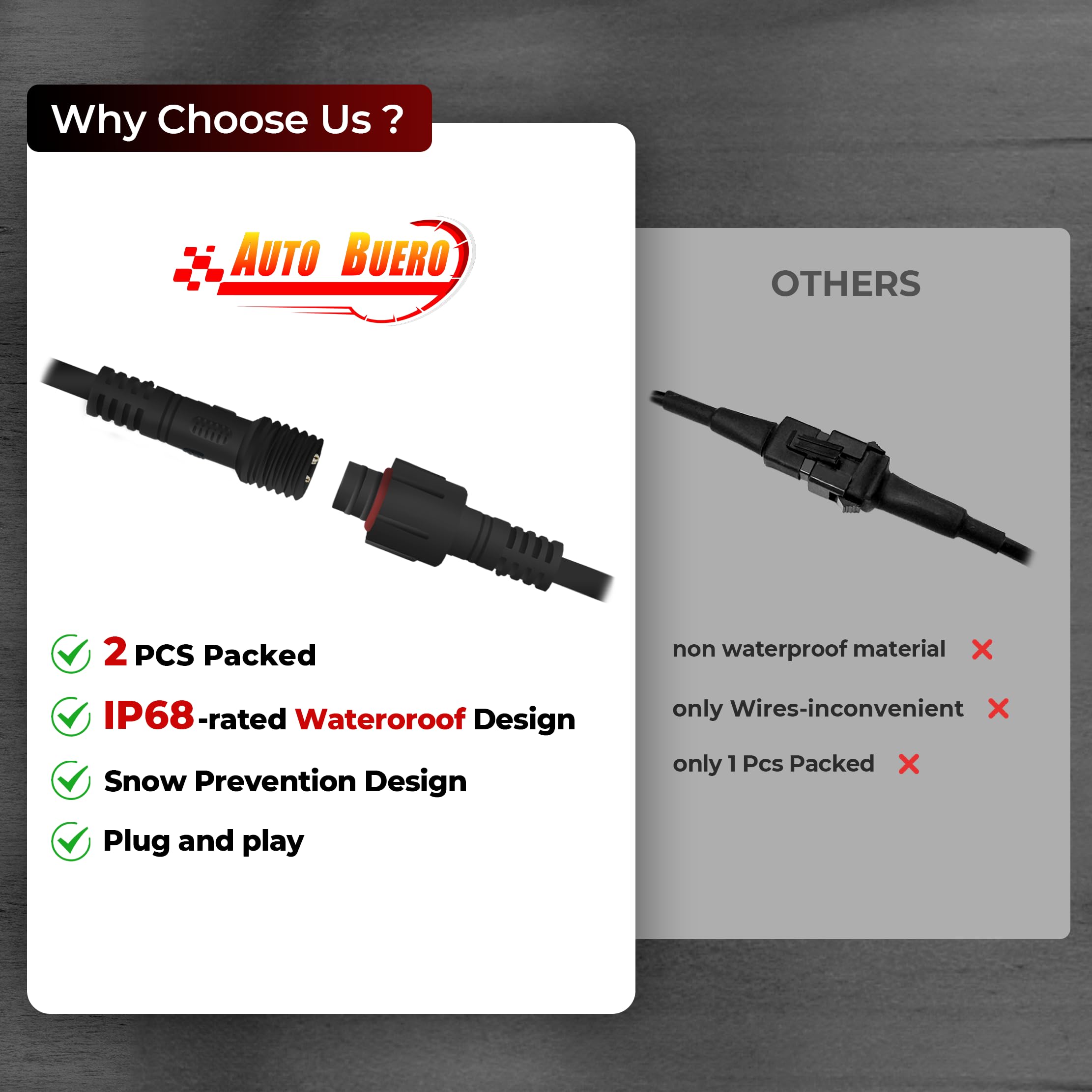 Auto Buero waterproof connector detail demonstrating weather protection