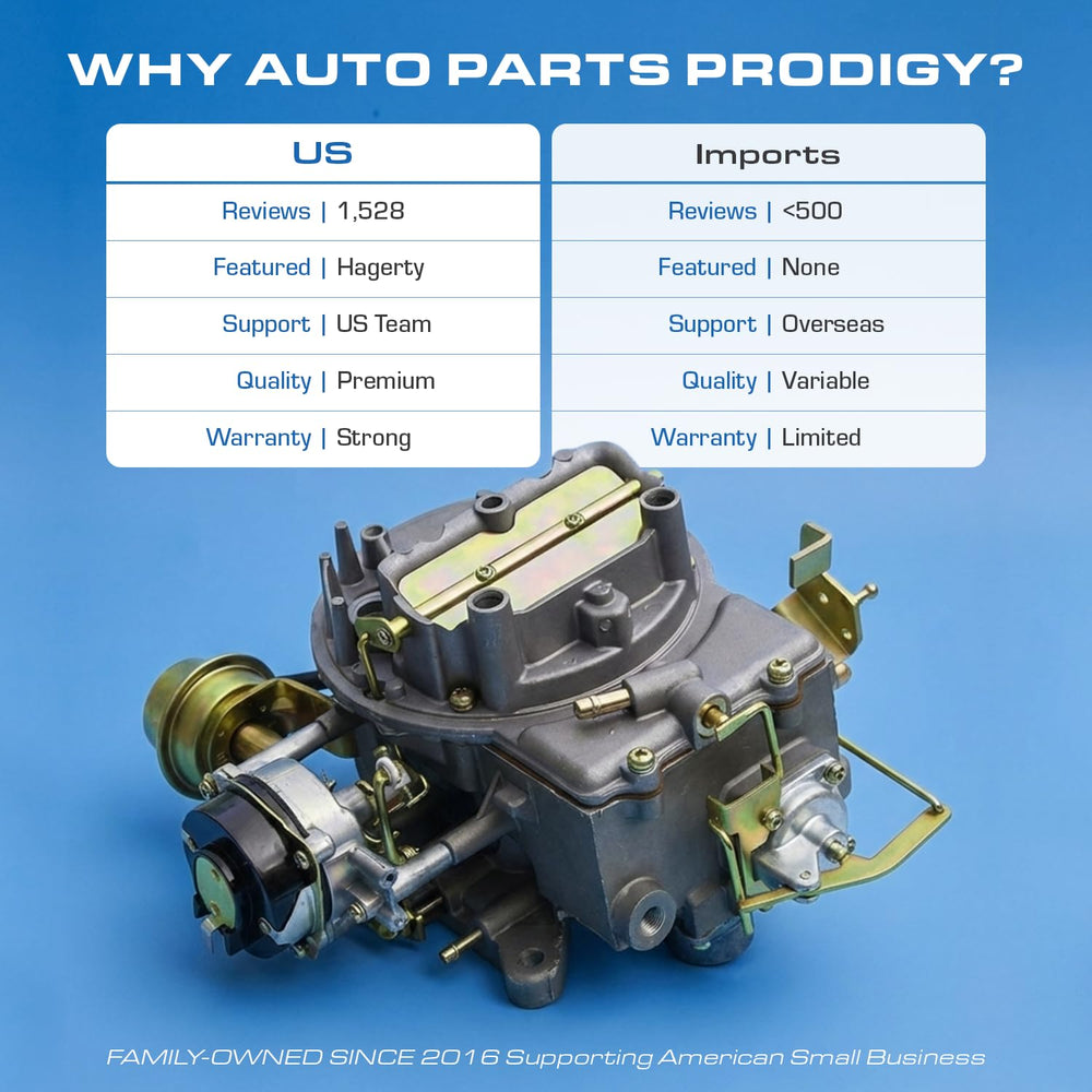 Auto Parts Prodigy beside ruler showing size and scale for correct fit verification