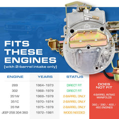 Auto Parts Prodigy venturi and jet close-up showing precision fuel delivery benefit