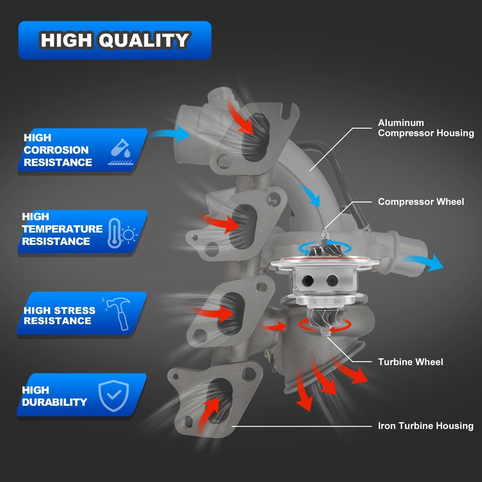 AUTOBABA exhaust flange detail showing precise fitment and leak prevention