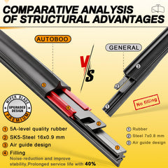 AUTOBOO visible memory spring steel detail ensuring even pressure and durability