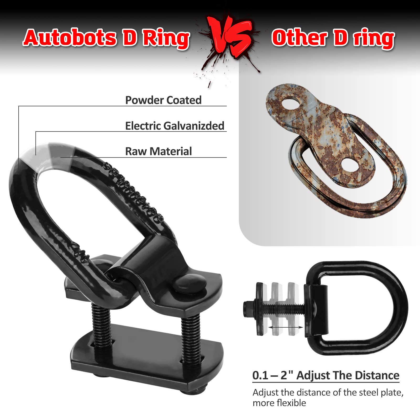 AUTOBOTS bolt and locknut detail showing hardware fit for secure installation benefit
