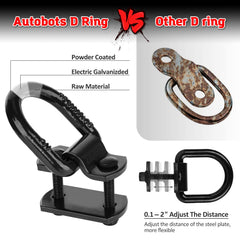 AUTOBOTS bolt and locknut detail showing hardware fit for secure installation benefit