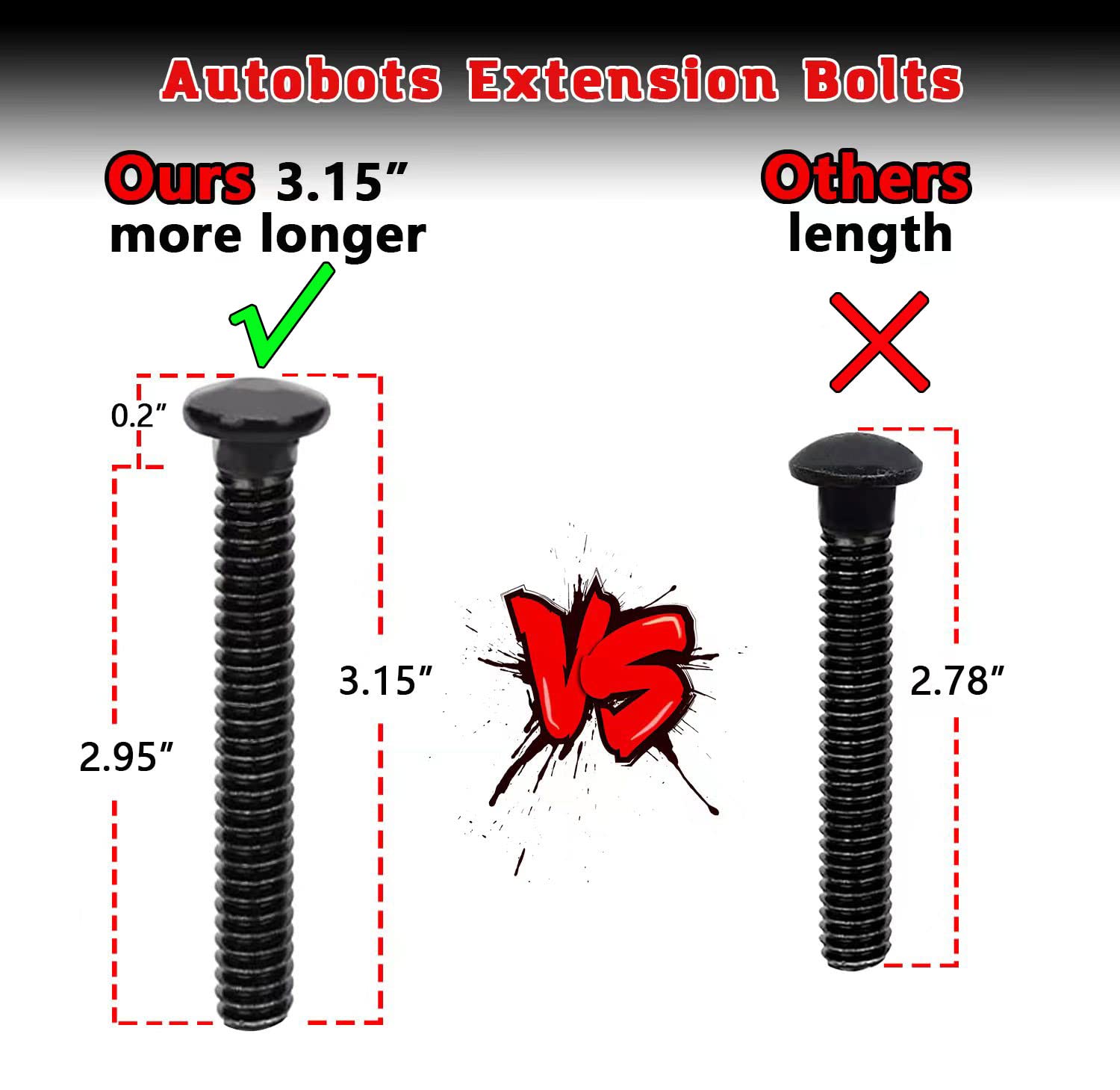 AUTOBOTS D-ring bolted to trailer bed demonstrating secure cargo anchoring benefit