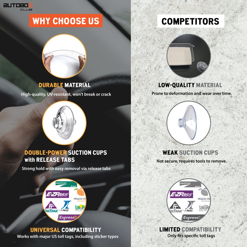 AUTOBOXCLUB holder with toll tag showing unobstructed readability to benefit fast toll passes