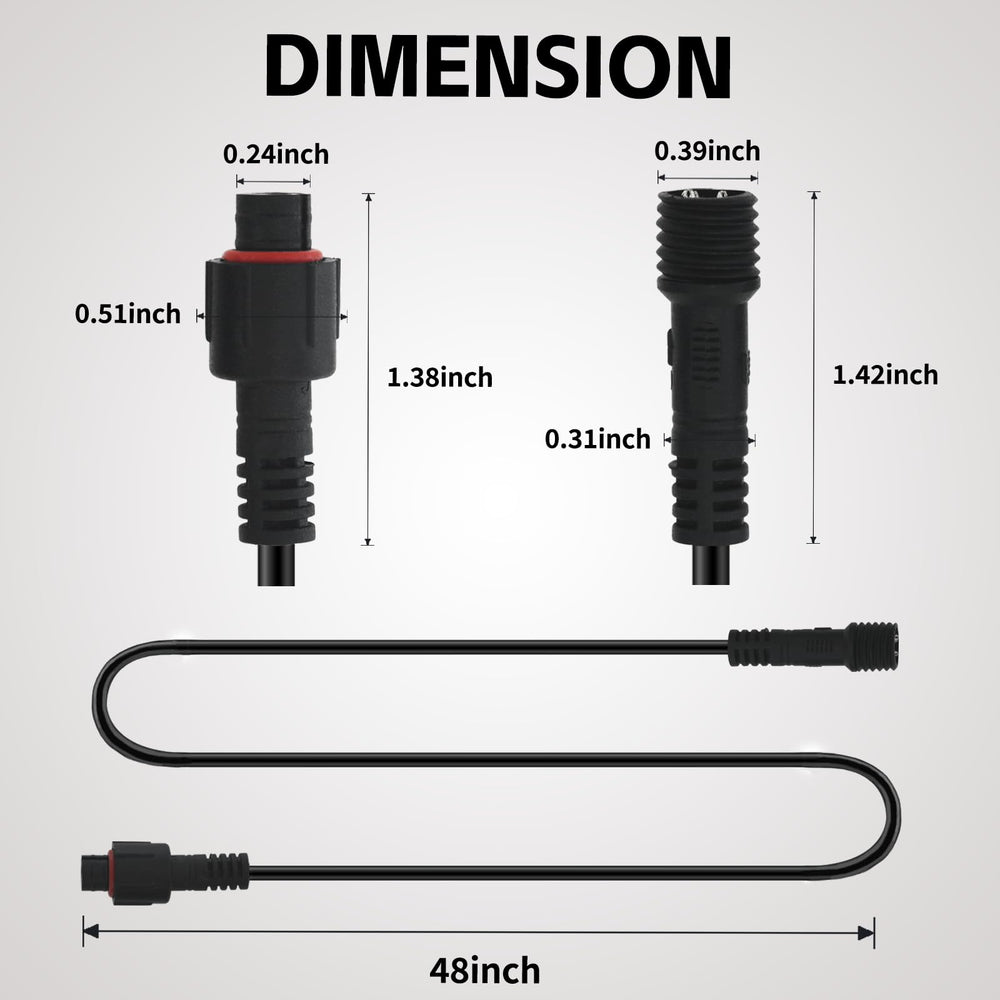 Auto Buero connector close-up with sealed cap illustrating waterproof protection and reliability