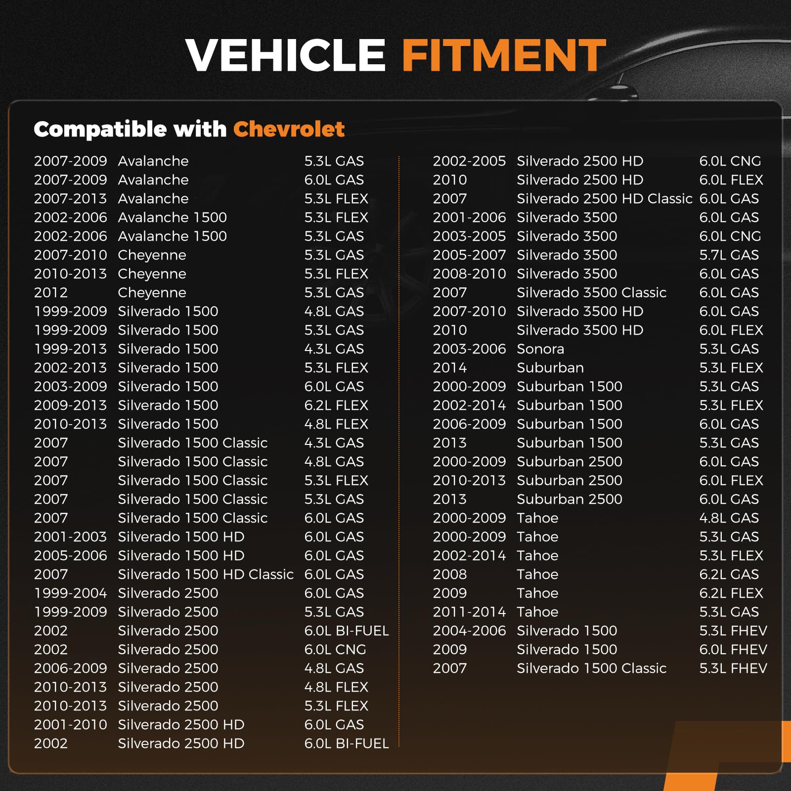 autoexact 2370 mounting points and hoses matching OEM fitment