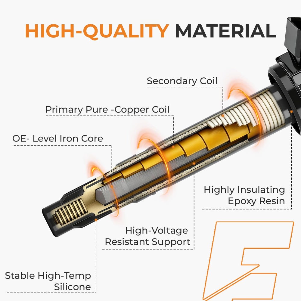 autoexact coil and plug in hand for scale and clear fitment confirmation