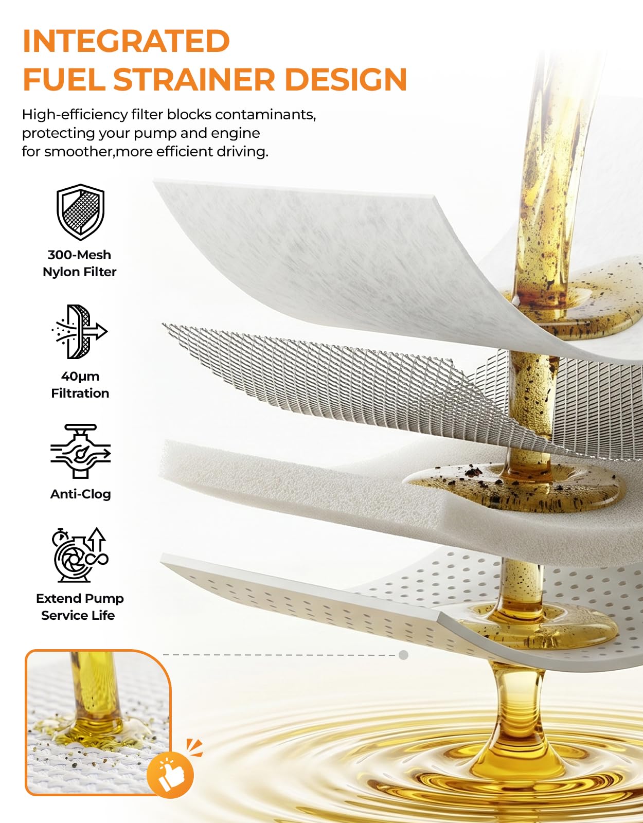 autoexact internal filter closeup highlighting multi-layer filtration for cleaner fuel