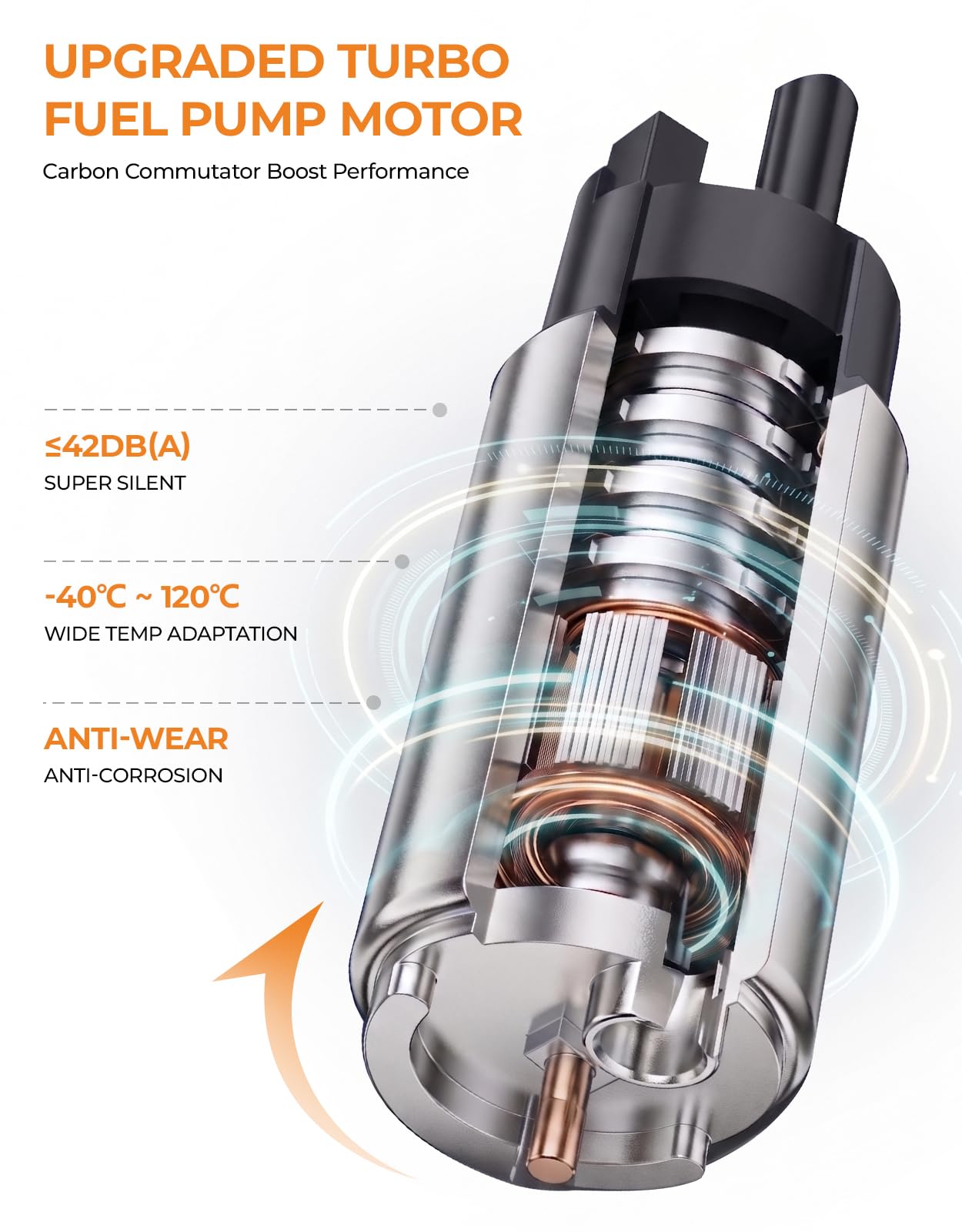 autoexact reservoir and pickup angle showing low-fuel supply stability benefit