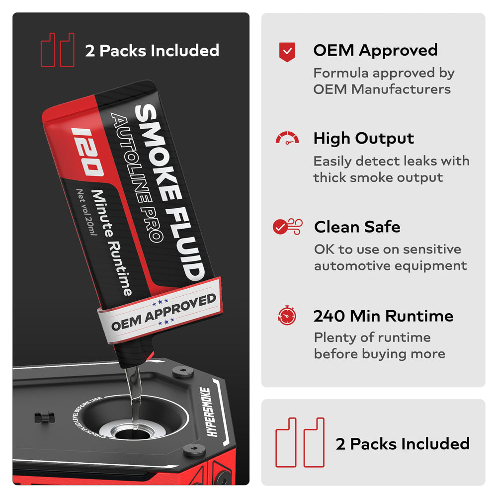 AutoLine Pro accessory kit spread, includes fittings for multiple tests
