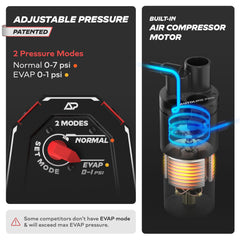 AutoLine Pro control panel close-up with pressure dial and instant-warmup indicator improving precision