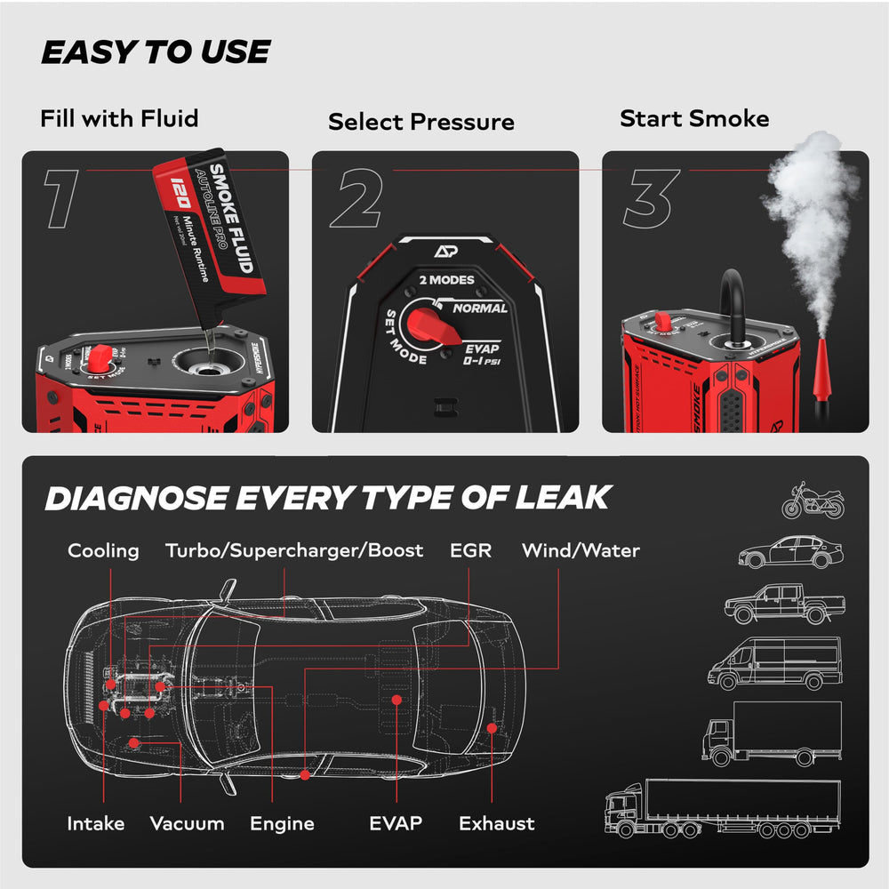 AutoLine Pro HyperSmoke EVAP gas cap adapter connected demonstrating safe low-pressure testing