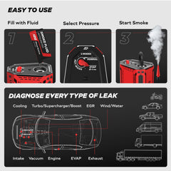 AutoLine Pro producing dense smoke in demo to reveal leaks quickly and visibly