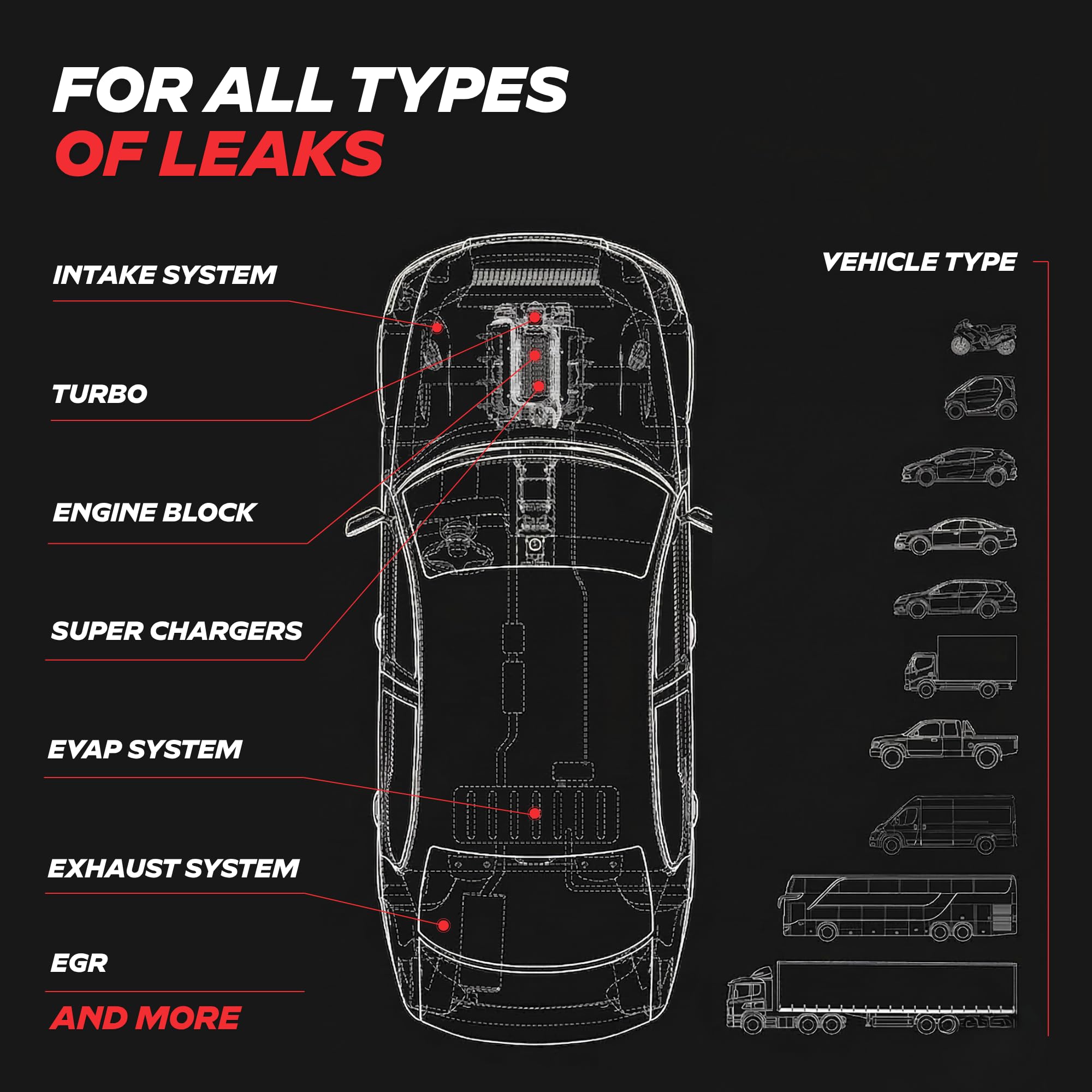 AutoLine Pro in workshop diagnosing car showing professional use benefit