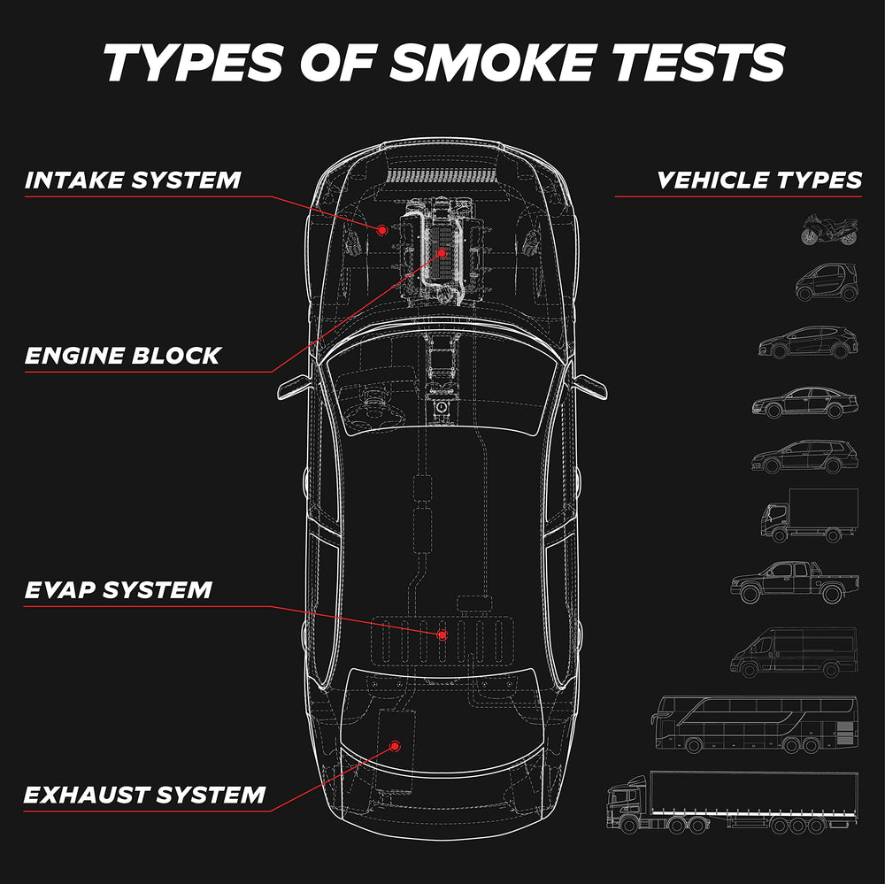 AutoLine Pro producing dense smoke in a vehicle test for quick leak location