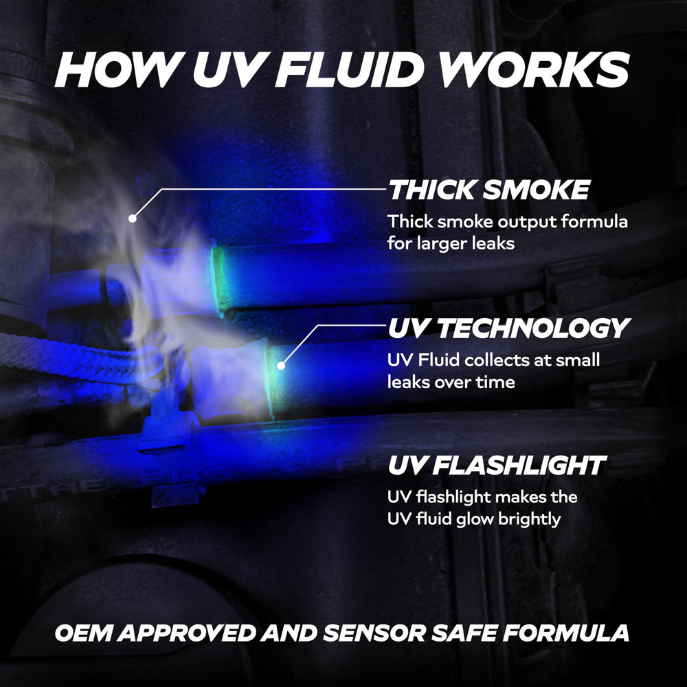 AutoLine Pro fluid close-up texture demonstrating purity and consistency