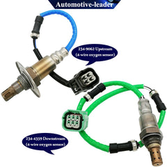 Automotive-leader wiring harness measurement illustrating proper routing and reach benefit