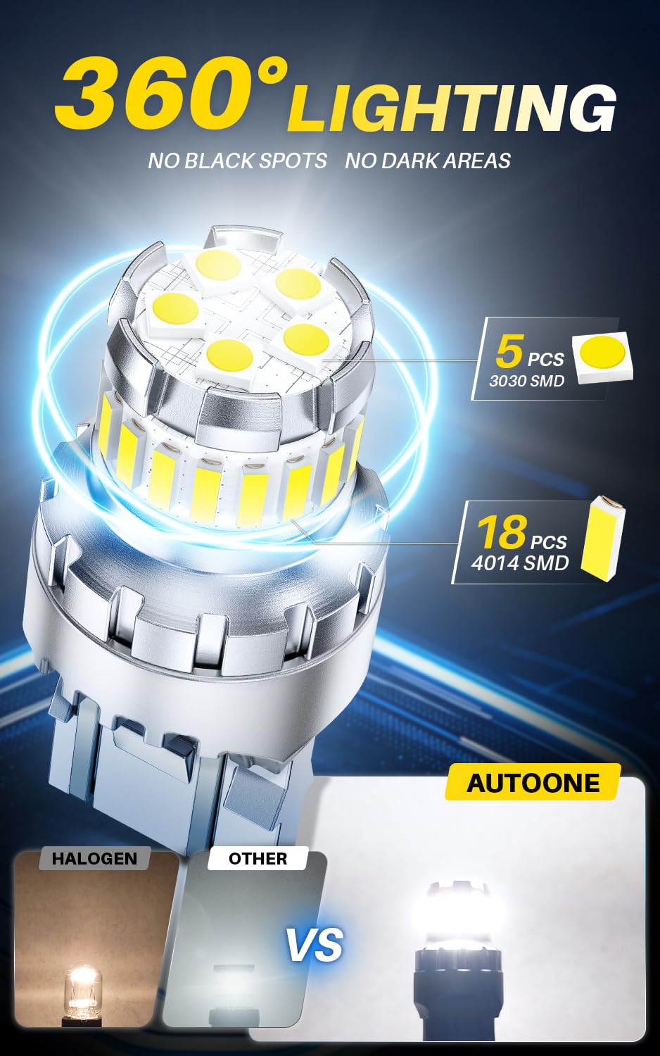 AUTOONE pack of 2 packaging ready-to-install for easy replacement
