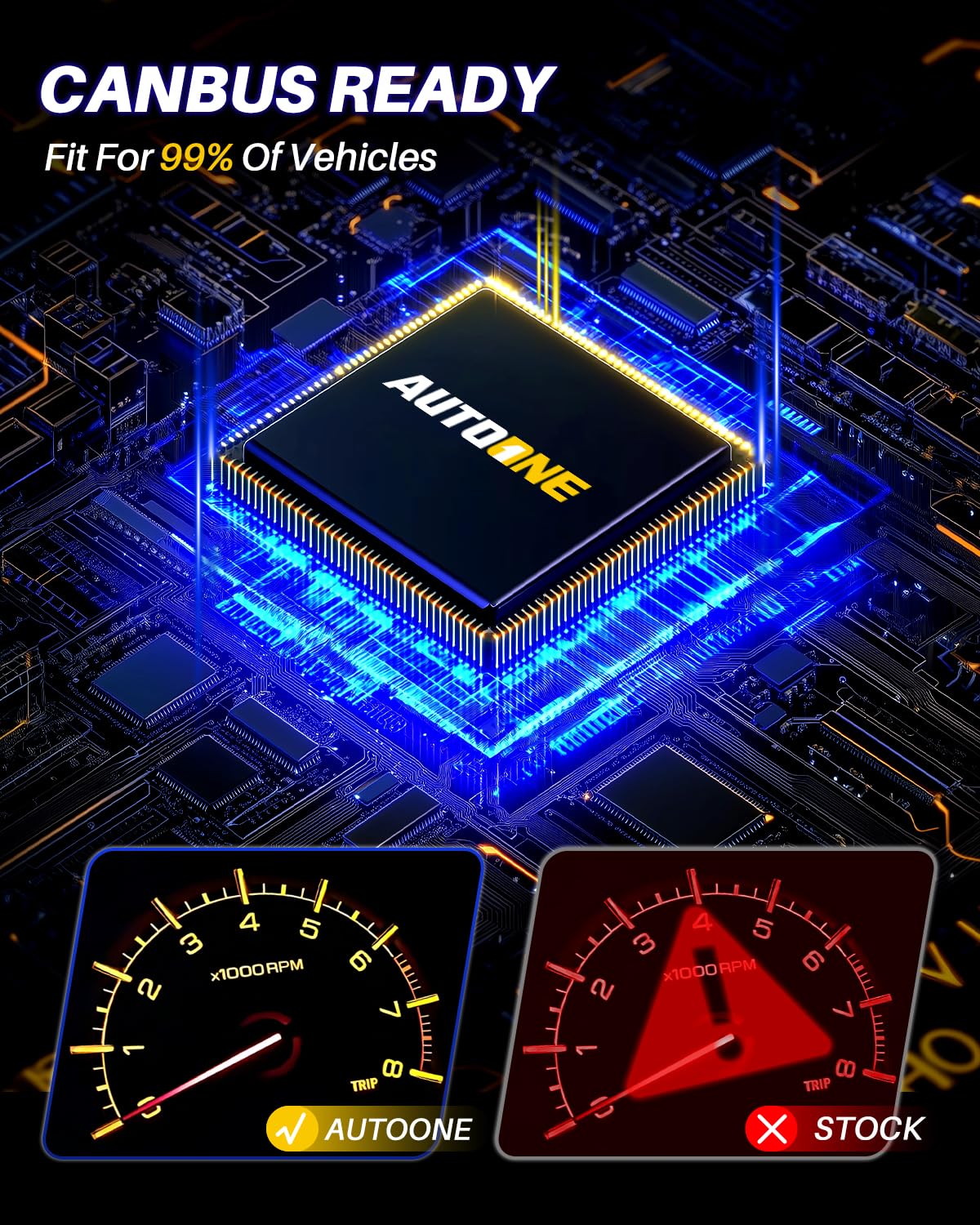 AUTOONE 9005 night beam on road, clearer visibility benefit