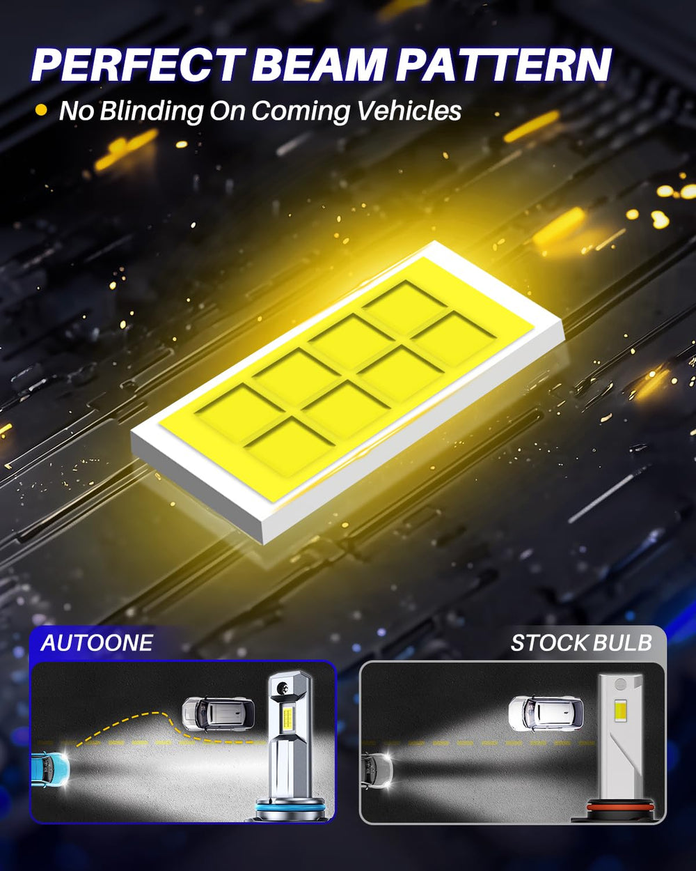 AUTOONE 9005 packaging with accessories, everything included benefit