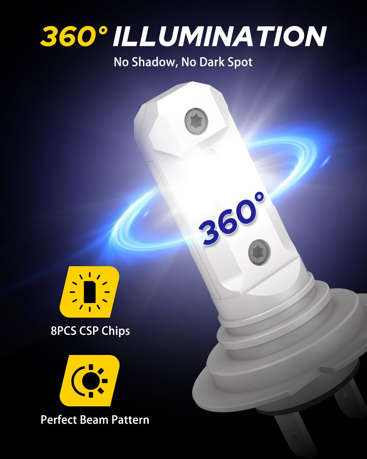 AUTOONE H7 installed in headlight delivering clear road visibility benefit